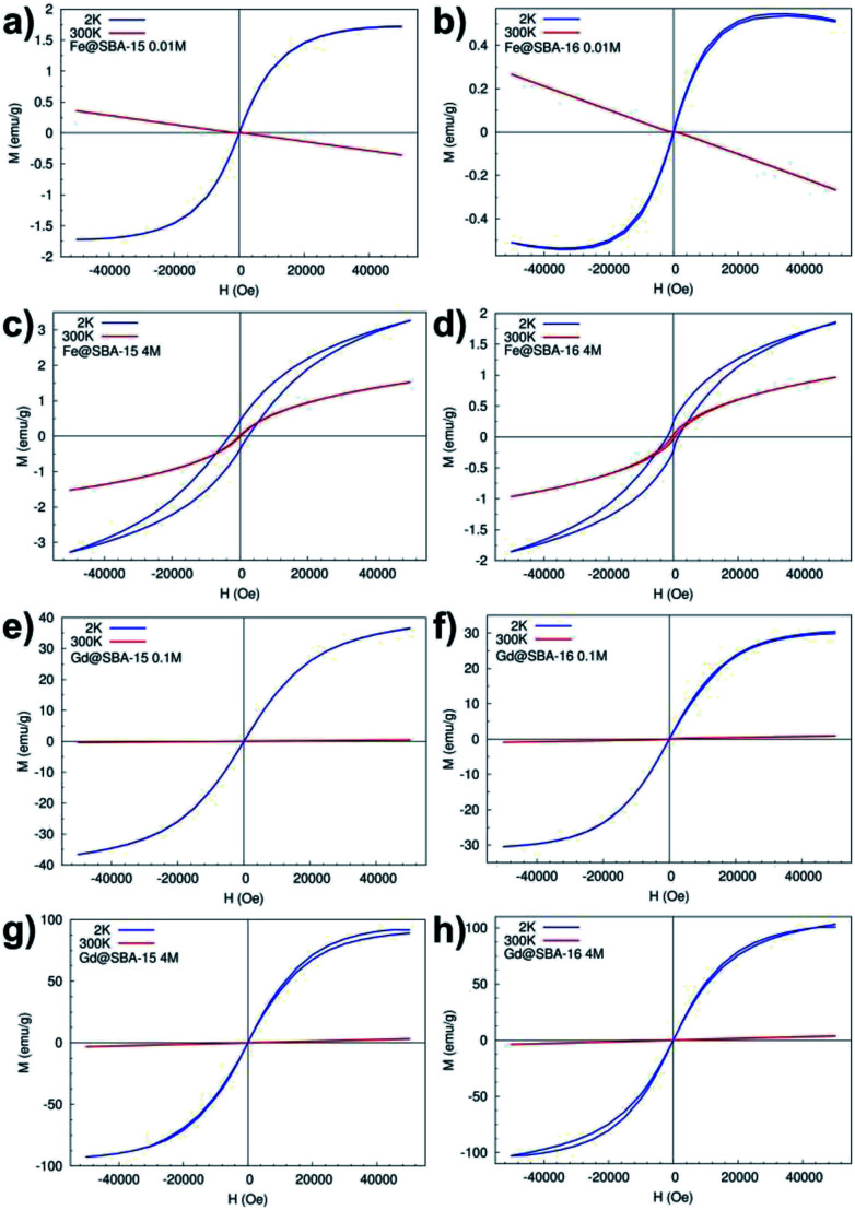 Fig. 10