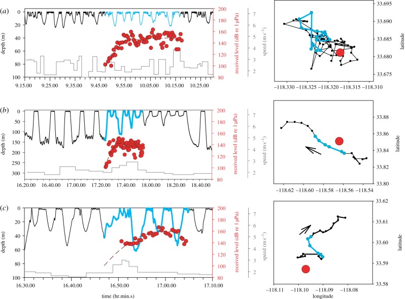 Figure 1.