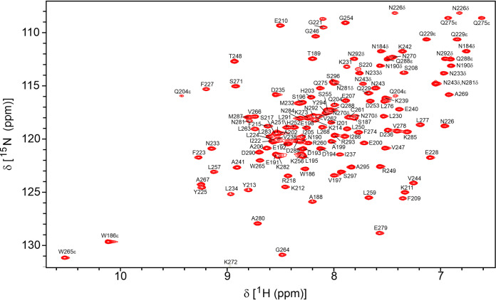 FIG 2