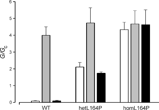 Fig. 1