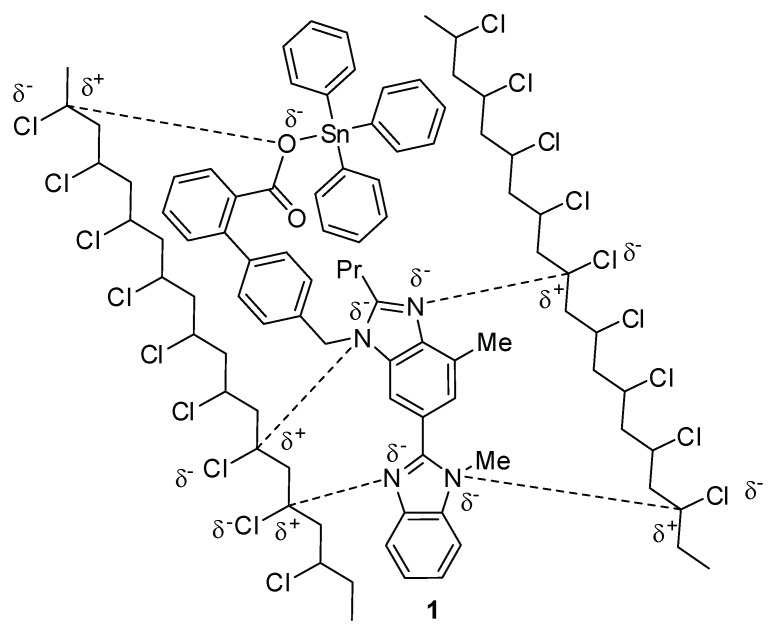 Figure 18