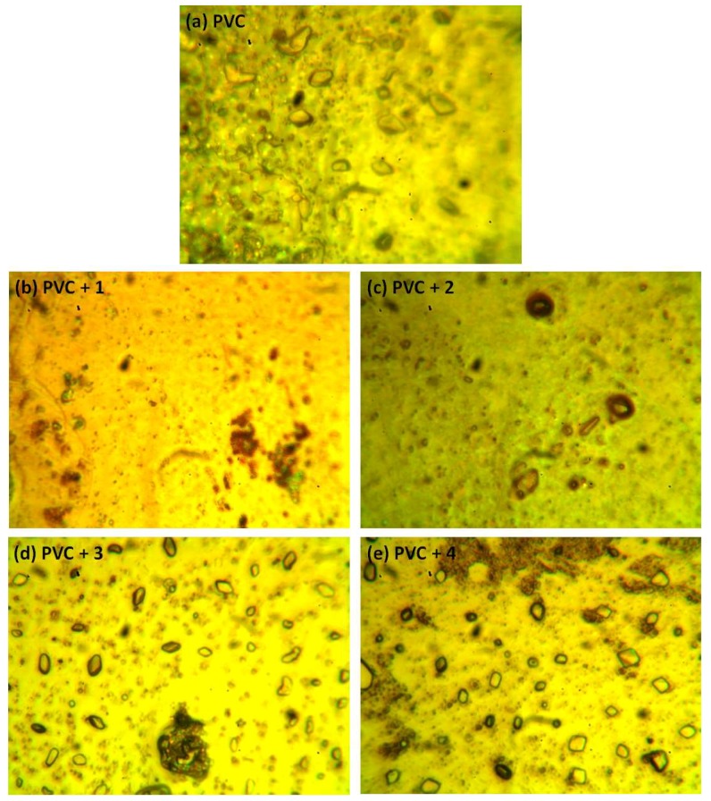 Figure 10