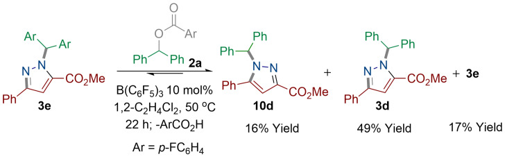 Scheme 6