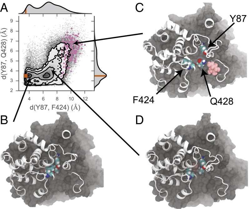 Fig. 5.