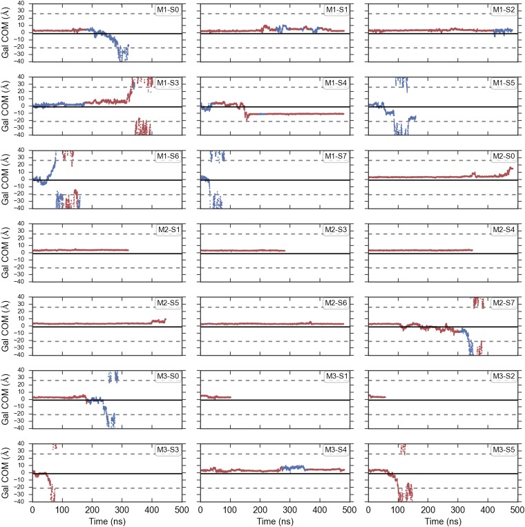 Fig. S1.