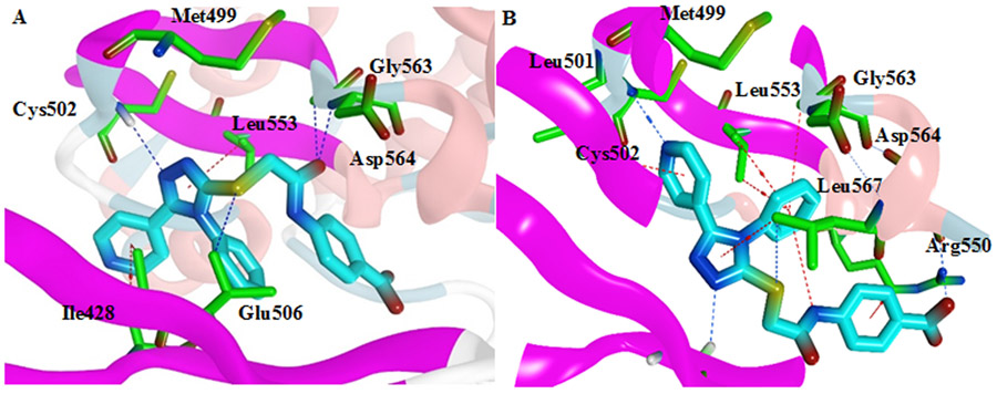 Figure 6: