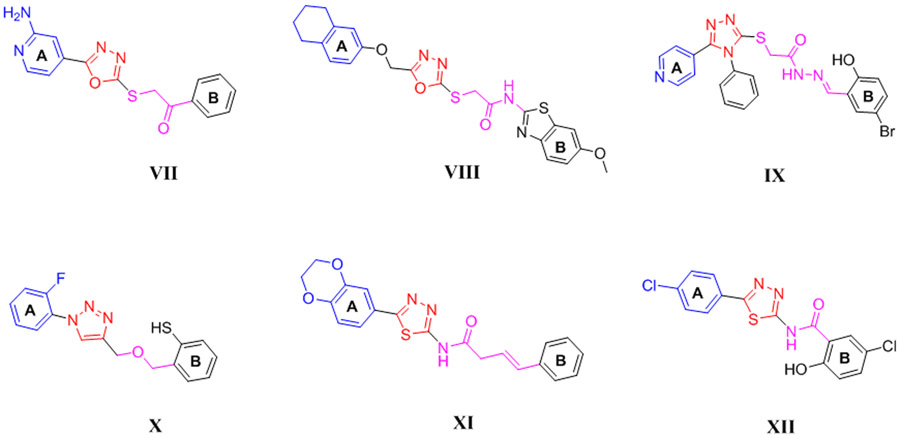 Figure 2: