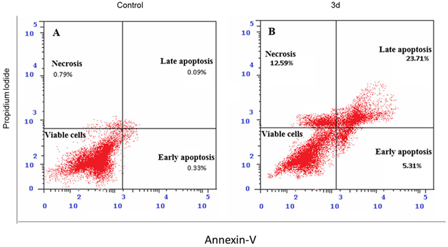 Figure 5: