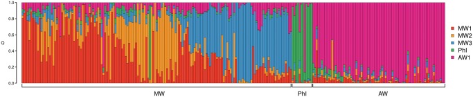 Fig. 2.