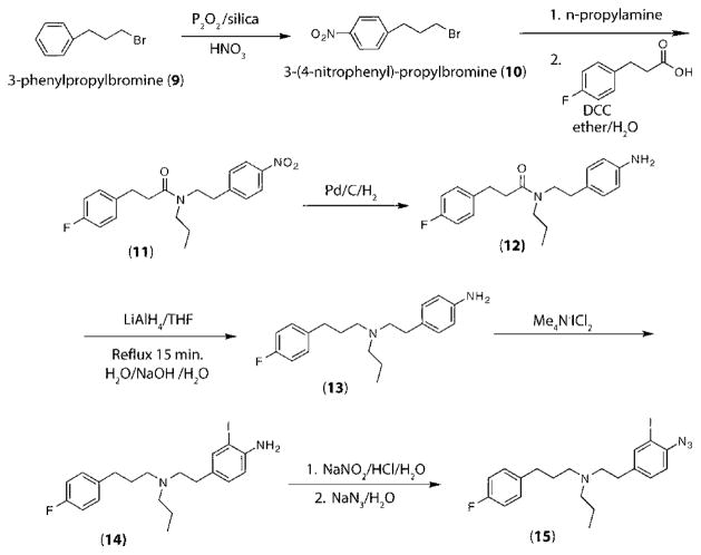 Scheme 2