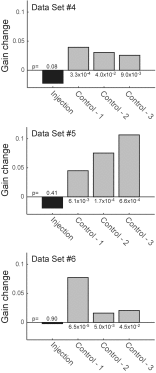 Fig. 7.