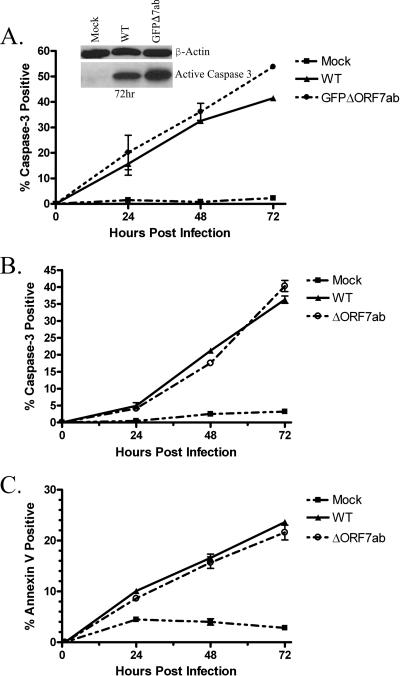 FIG. 8.