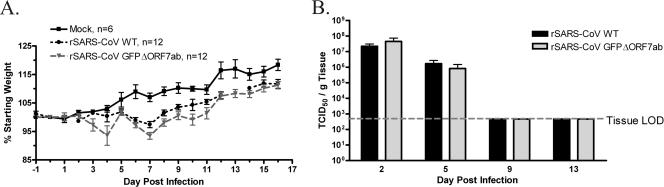 FIG. 10.