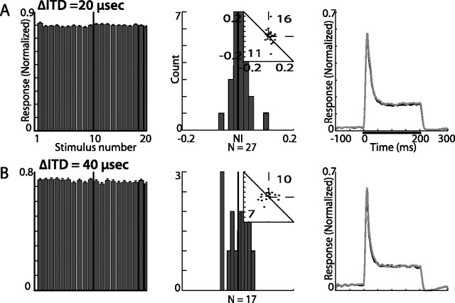 Figure 12.