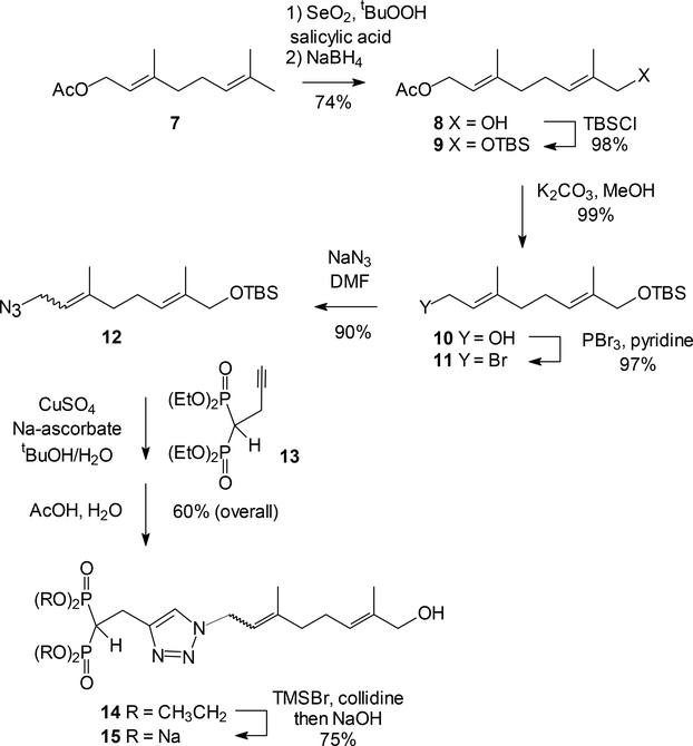 Scheme 1.