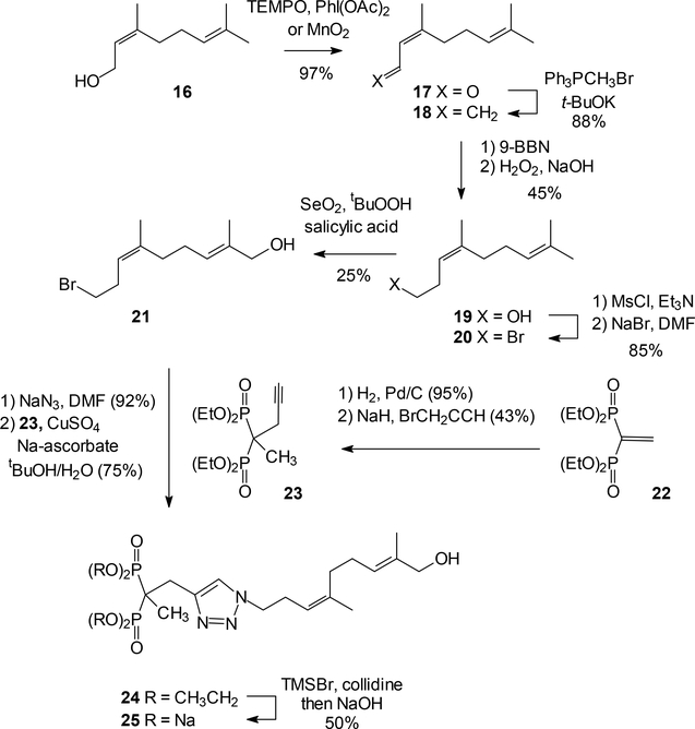 Scheme 2.