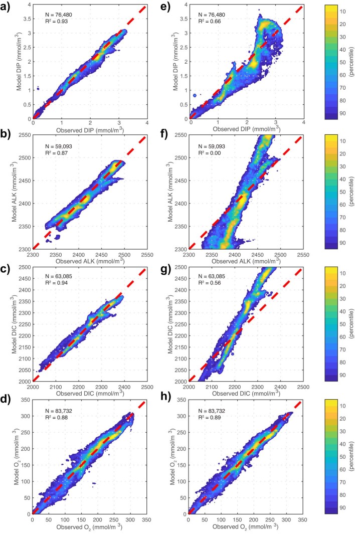 Extended Data Fig. 3