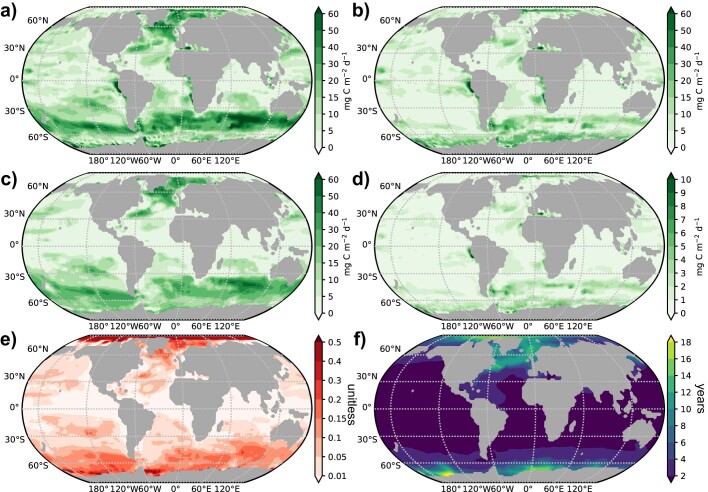 Extended Data Fig. 9