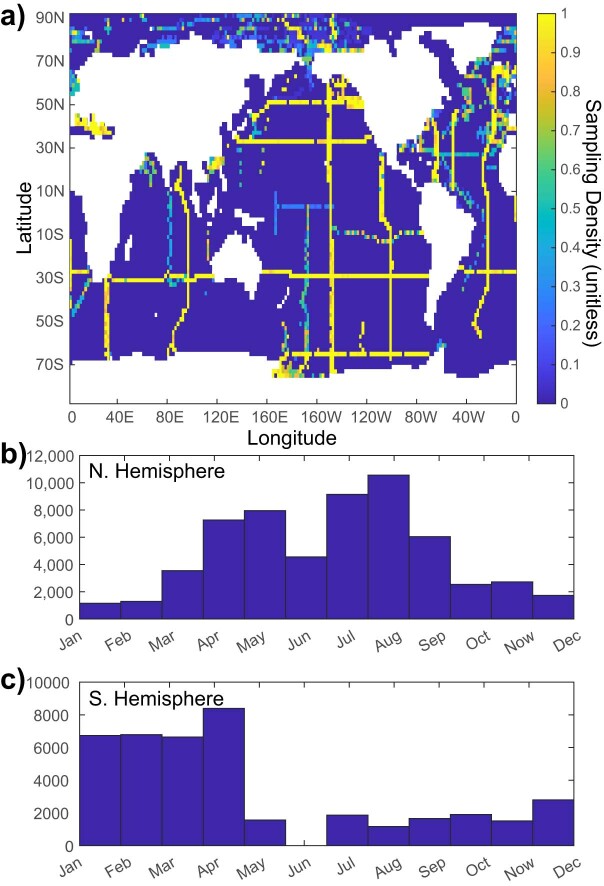 Extended Data Fig. 2