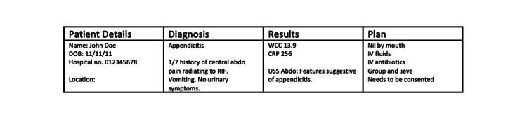 Figure 5