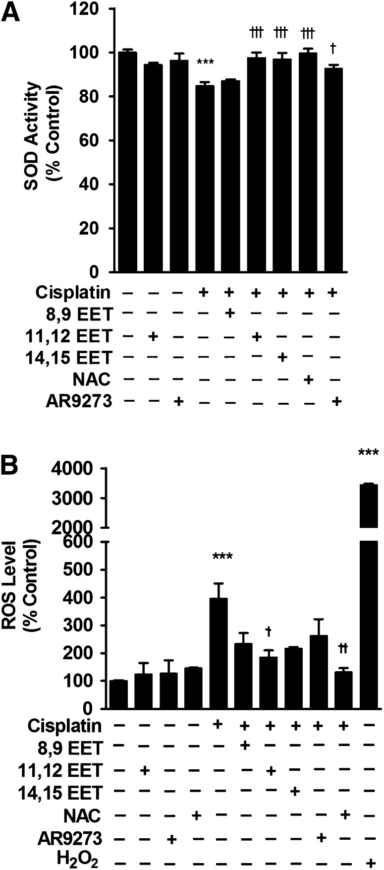 Fig. 9.