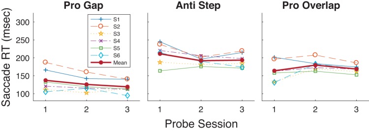 Fig. 15.