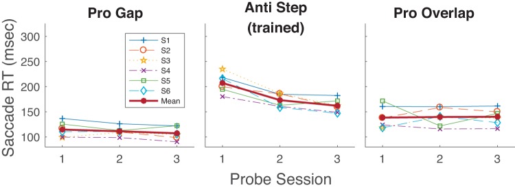 Fig. 9.