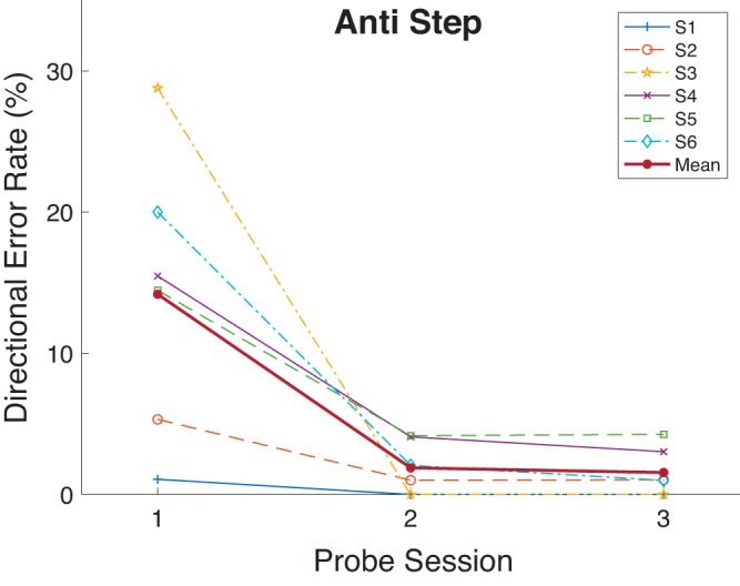 Fig. 12.