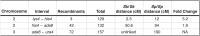 Figure 4—figure supplement 1.