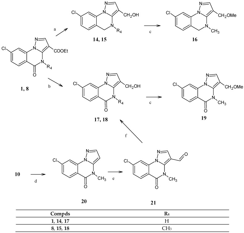 Scheme 3