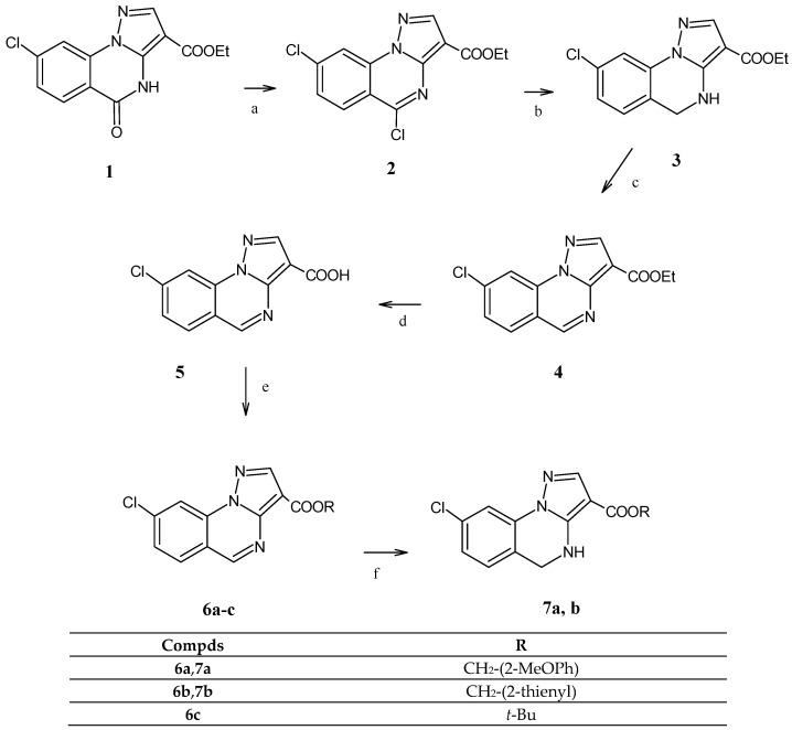 Scheme 1