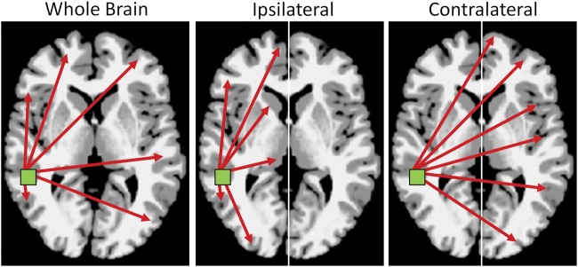 Figure 1.