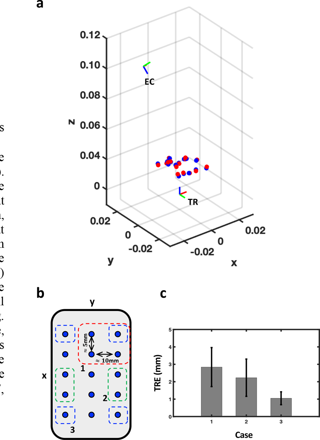 Fig. 9.