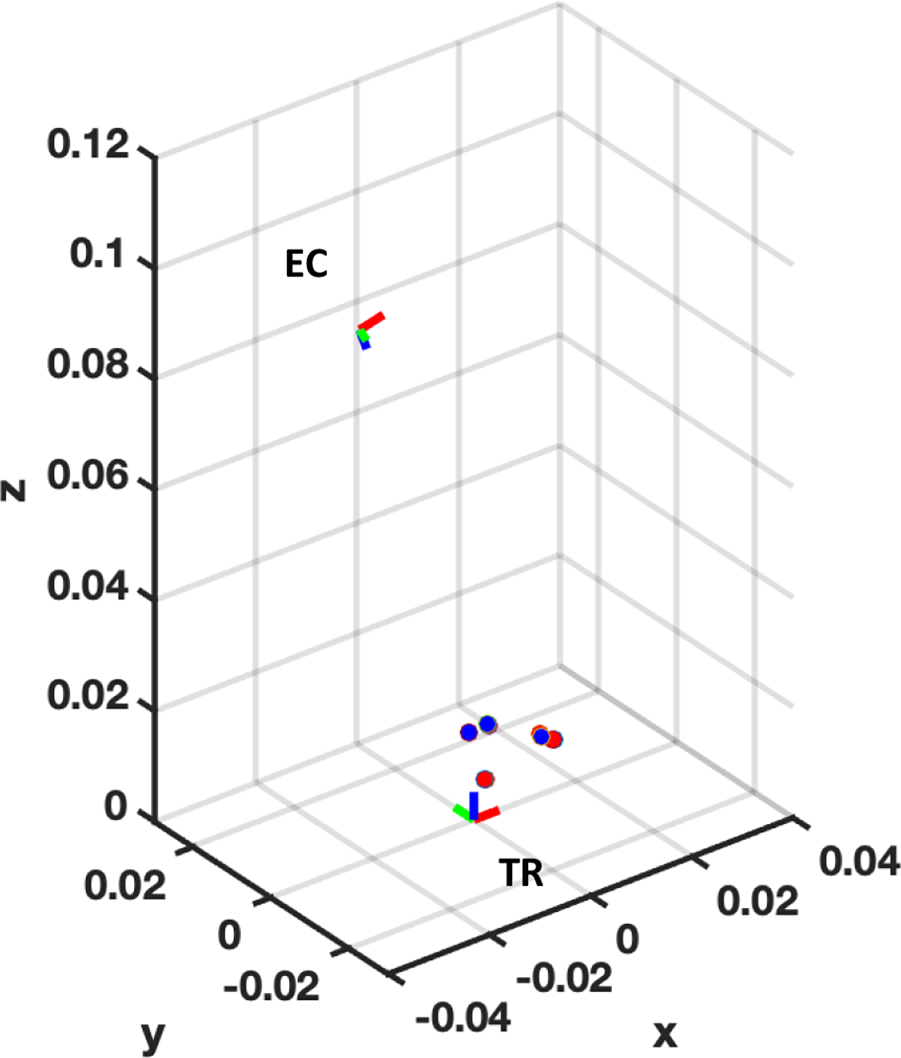 Fig. 8.