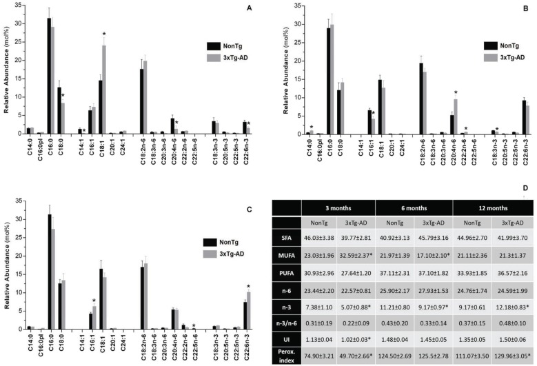 Fig. (4)