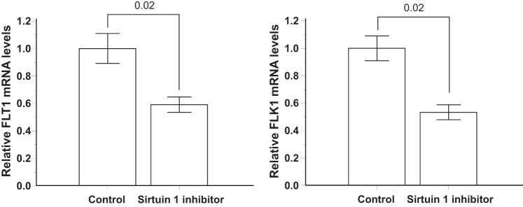 Fig. 15.