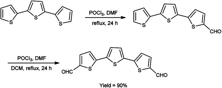 Scheme 30