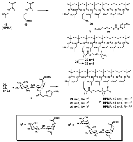 Scheme 3