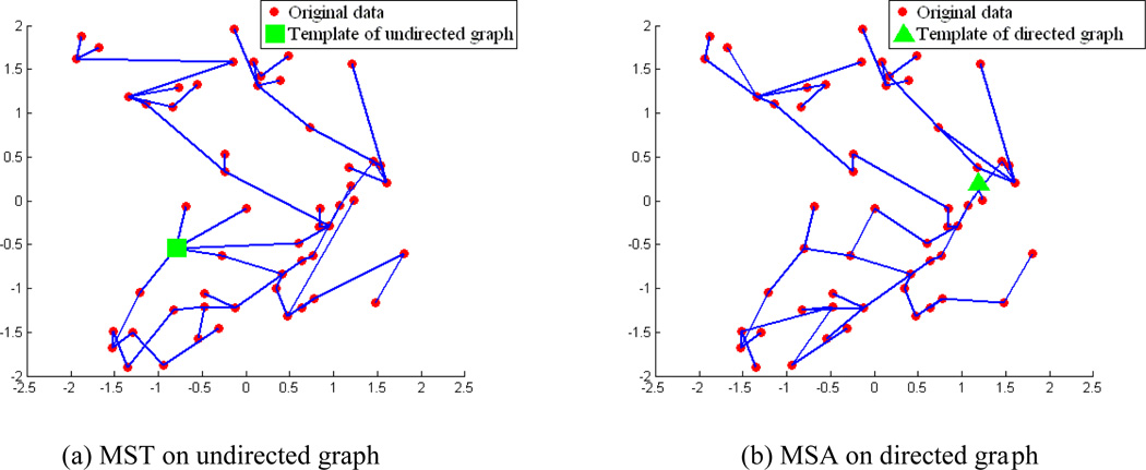 Fig. 10