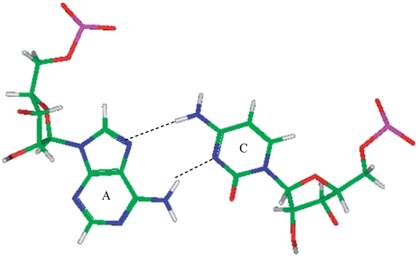 Figure 5.