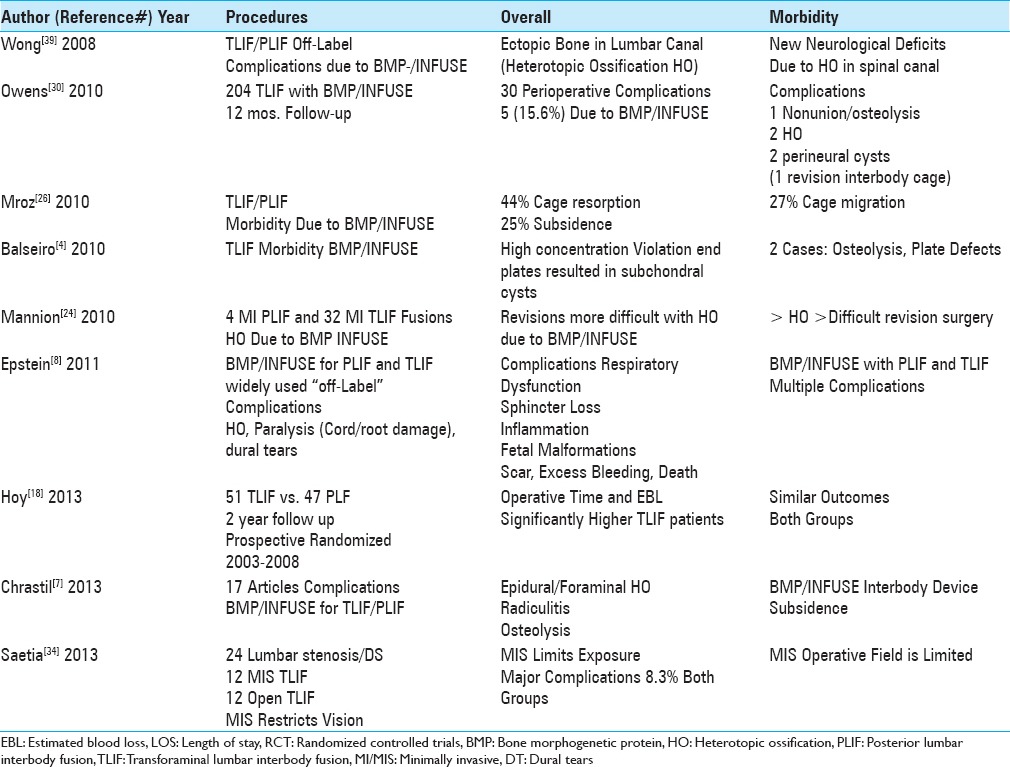 graphic file with name SNI-9-55-g003.jpg