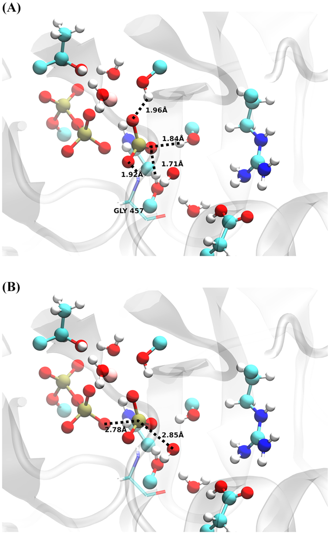 Figure 6.