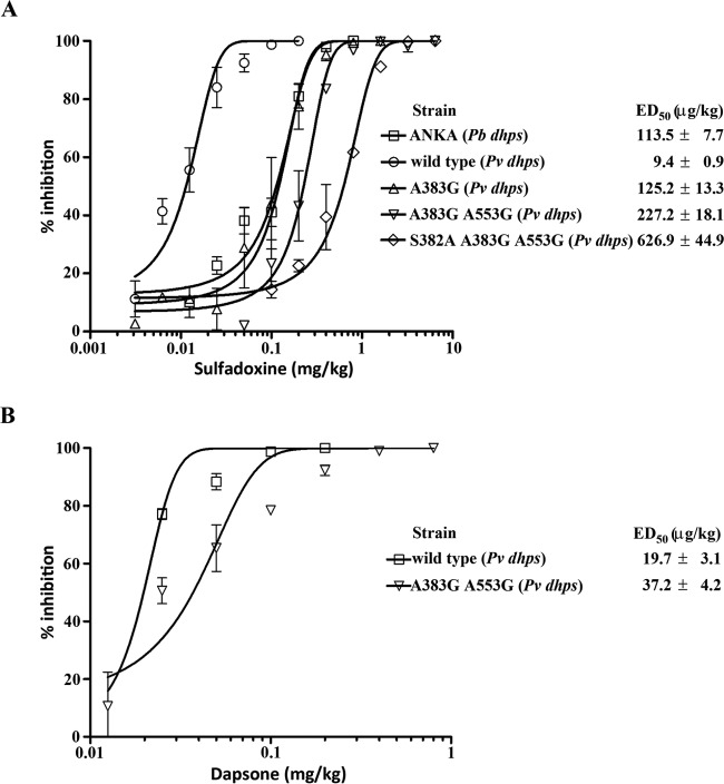 FIG 5