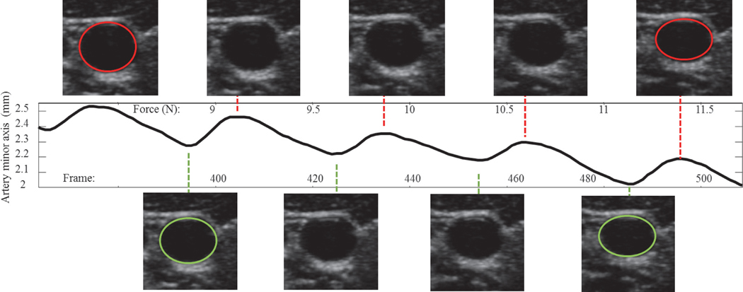 Fig. 3.