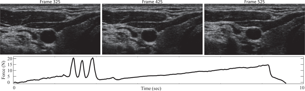 Fig. 2.