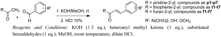 Scheme 1