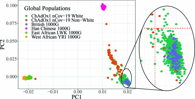 Extended Data Fig. 2