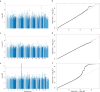 Extended Data Fig. 5