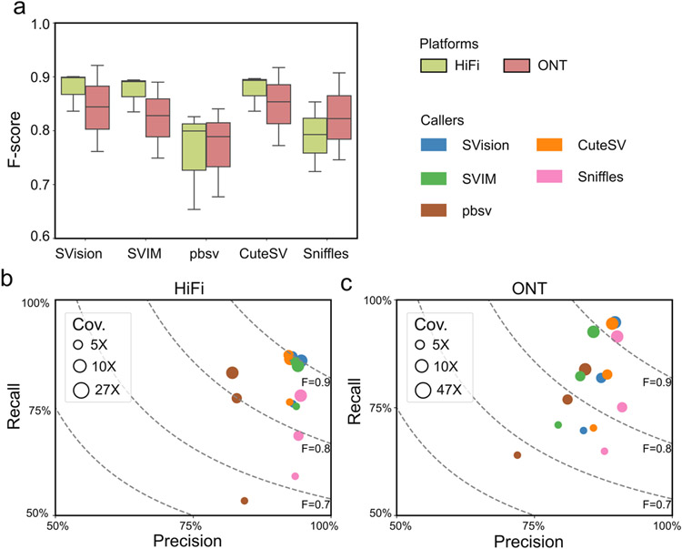 Extended Data Fig. 2 ∣