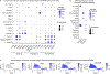Extended Data Fig. 4.